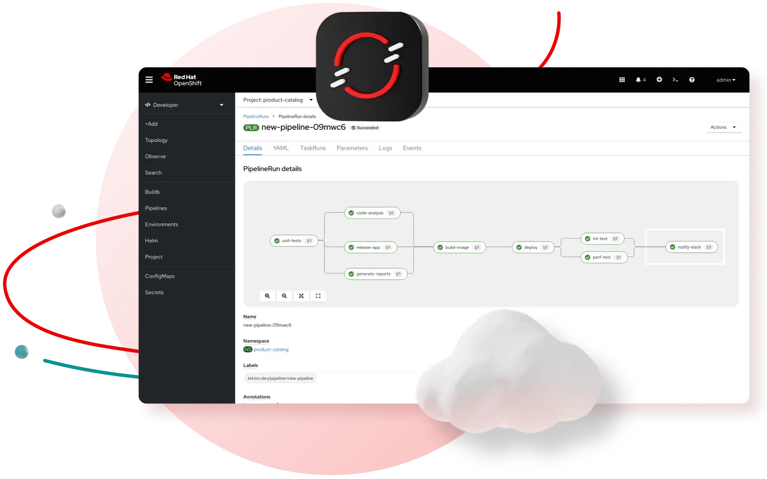 Red Hat OpenShift container