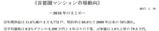 中国炒房者开始“甩货” 日本房价可能会暴跌 | 海外