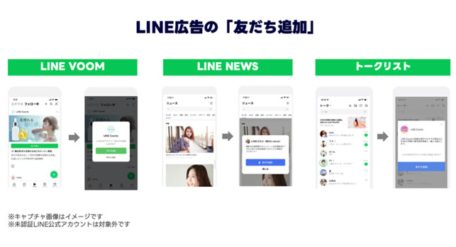 多くのユーザーが利用しているLINE NEWSやLINEアプリのトーク画面に友だち追加を促す広告を表示することができる