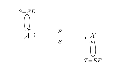 図5