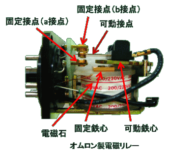 電磁リレーの内部構造