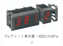 7セグメント表示器の例