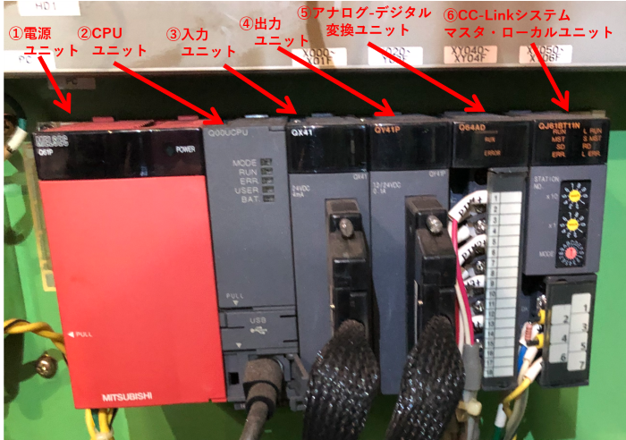 三菱電機：MELSEC-Qシリーズ のシーケンサ