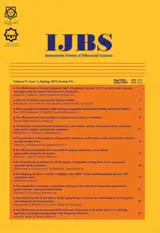 Evaluating an Emotion Regulation Program's Impact on Mood Symptoms and Coping Strategies in Depressed Adolescents during the COVID-۱۹ Pandemic