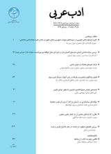 اسرار بلاغی استفهام در قرآن کریم