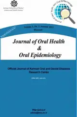 Association between Vitamin D Deficiency and Oral Lichen Planus as a Precancerous Lesion