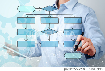 Think about the process and draw a flowchart. Men using tablet PCs. Gears and network structure. 74818998