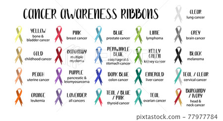 Cancer awareness ribbons. Different color ribbons of all cancers, big set isolated on white background. Perfect for medical brochure, flyer, banner. Vector flat illustration 77977784