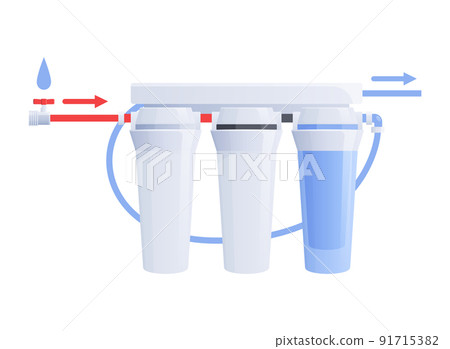 Filtering System Flat Composition 91715382