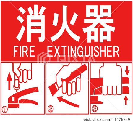 fire extinguisher, fire-extinguisher, fire prevention 1476839