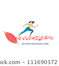 Fast twitch white muscle fiber type illustration 111690372