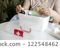 Closeup female hand placing medicament domestic first aid kit. Storage organization emergency supply 122548462