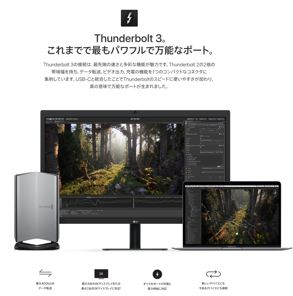 Thunderboltを推進するのはApple