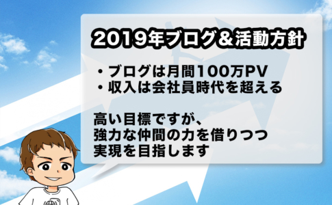 2019年のブログ＆活動方針