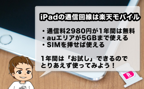 iPadには楽天モバイルがおすすめ