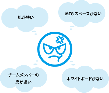 作業場所への不満、ため込んでいませんか？