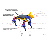 手のひらサイズのロボット犬「Bittle X」、ChatGPTと統合してより自然なコミュニケーションが可能に