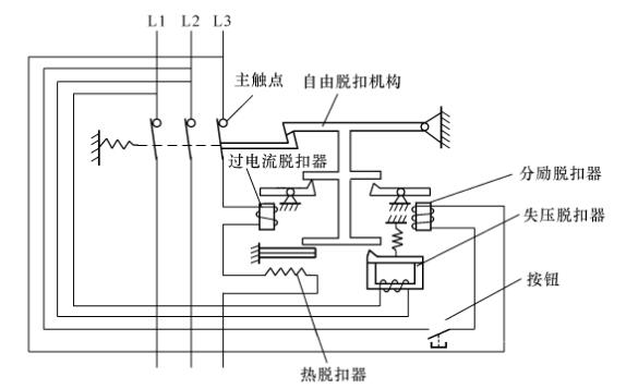 低压断路器的原理及选用说明