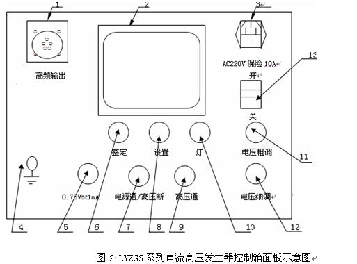 全自动直流发生器的使用及故障维修