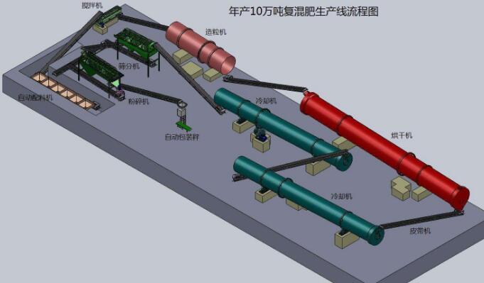 DEL型定量给料机系统构成及原理的解析