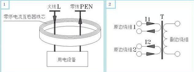 什么是零序电流，漏电开关中的零序互感器工作原理又是怎样的呢？