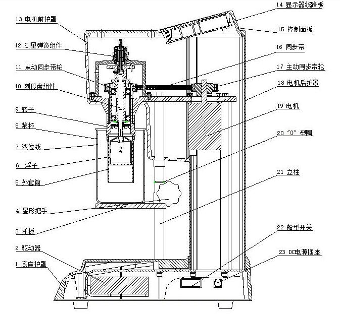 数字旋转粘度计结构及技术参数是怎样的