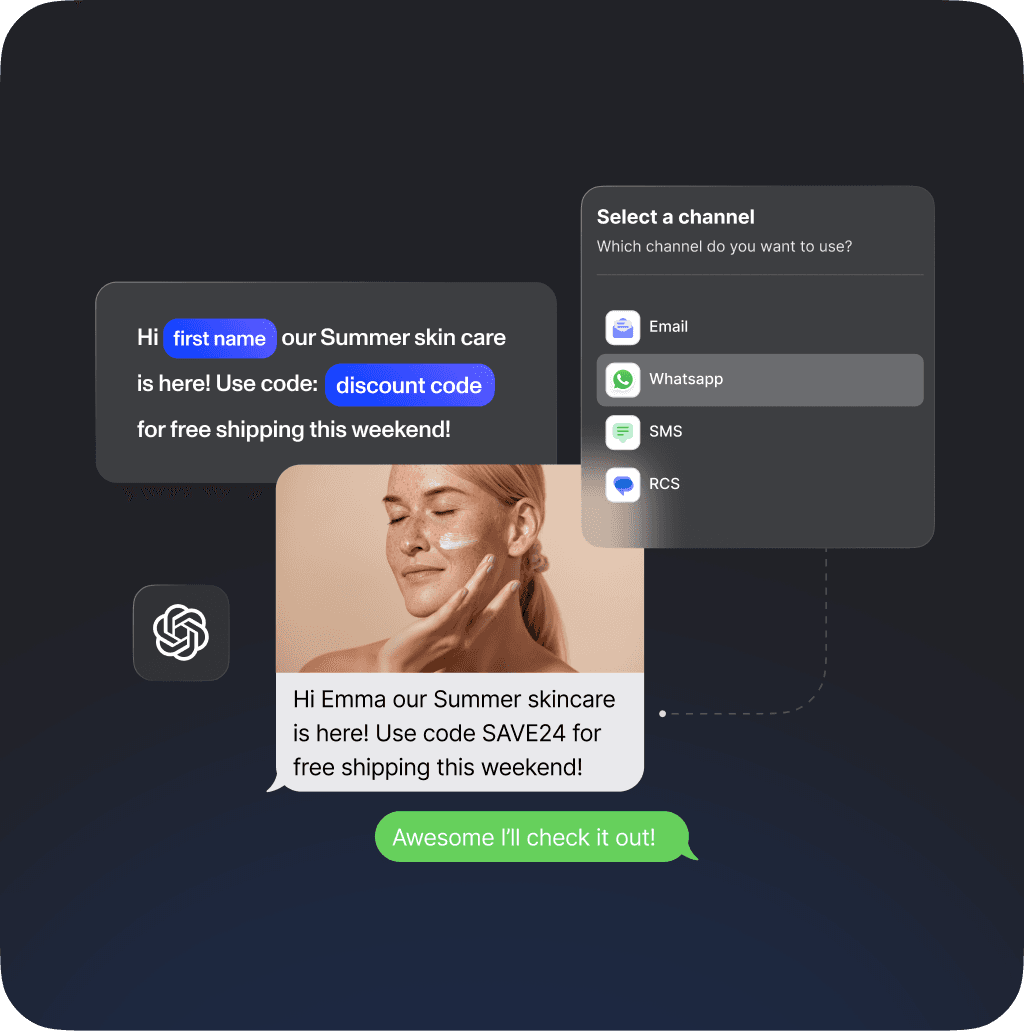 AI-generated summer skincare message with a discount code, allowing channel selection for sending via Email, WhatsApp, SMS, or RCS.