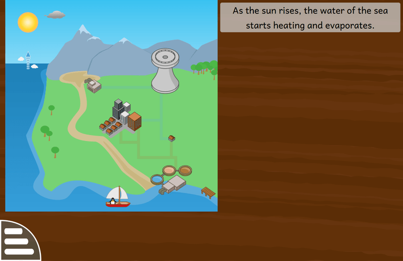 screenshot watercycle