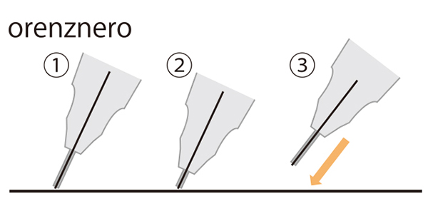 ↑orenzneroも、書き出し①から筆記中②まではorenzと同じ。紙からペン先を離した瞬間、自動的にバネの力でパイプが①の状態に復帰し、芯も同時に繰り出される