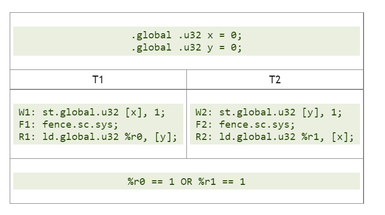 fig10