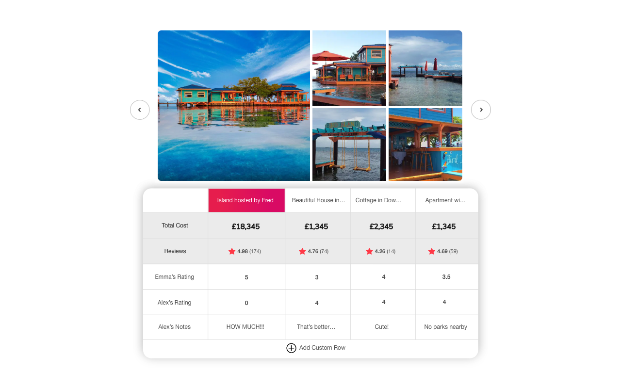 Compairbnb UI