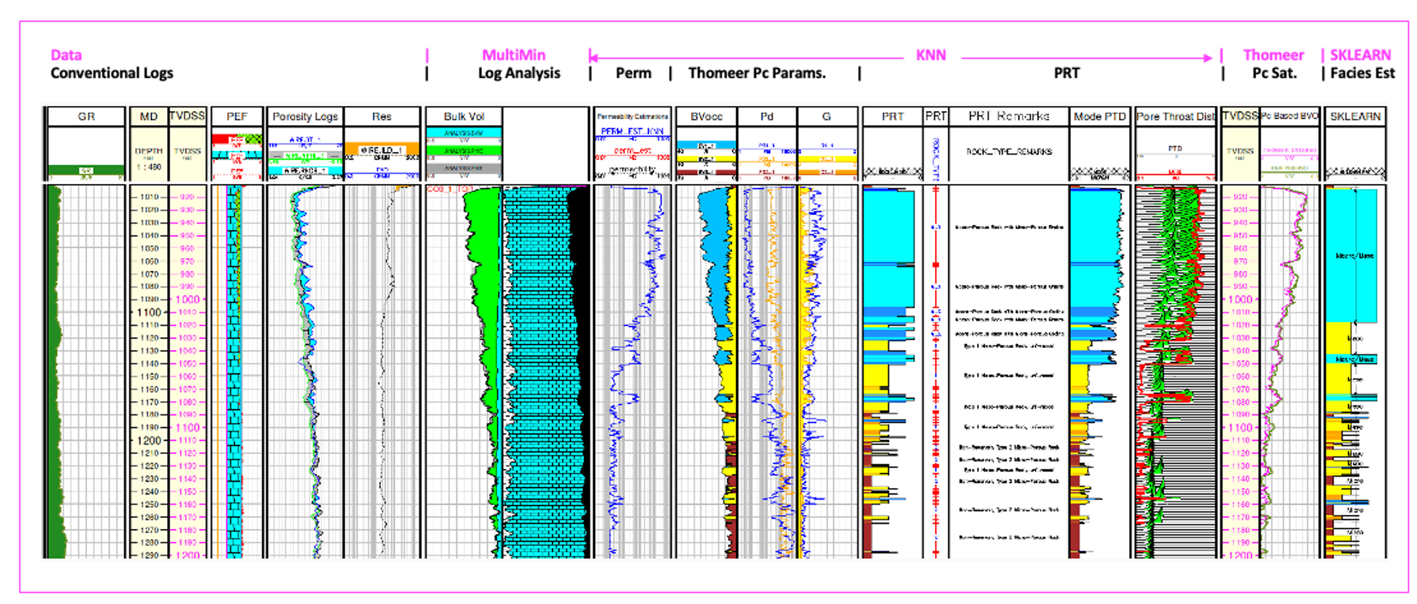 Geolog_Image