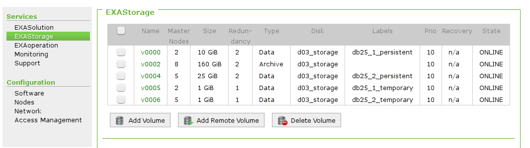 EXAStorage
