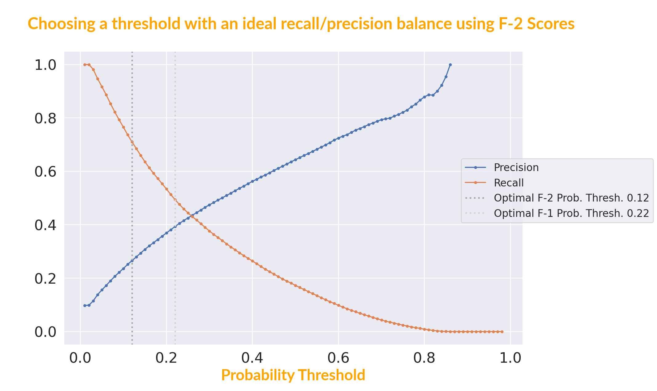 etc/pr_good_curve.png