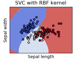 :scale 30%