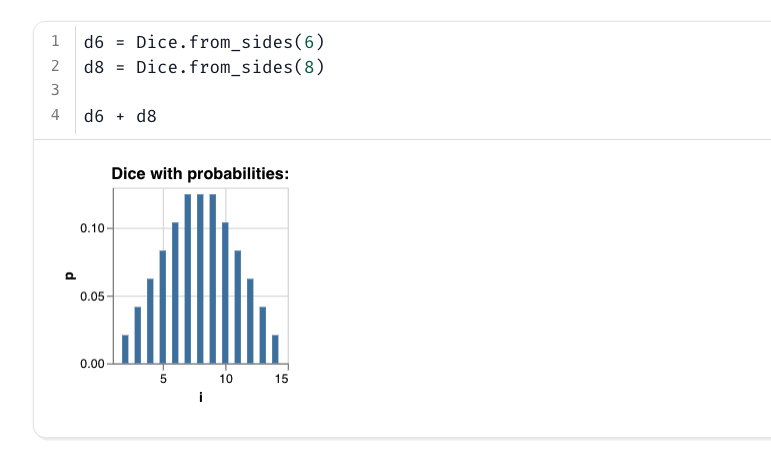 Dice output