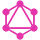 graphql