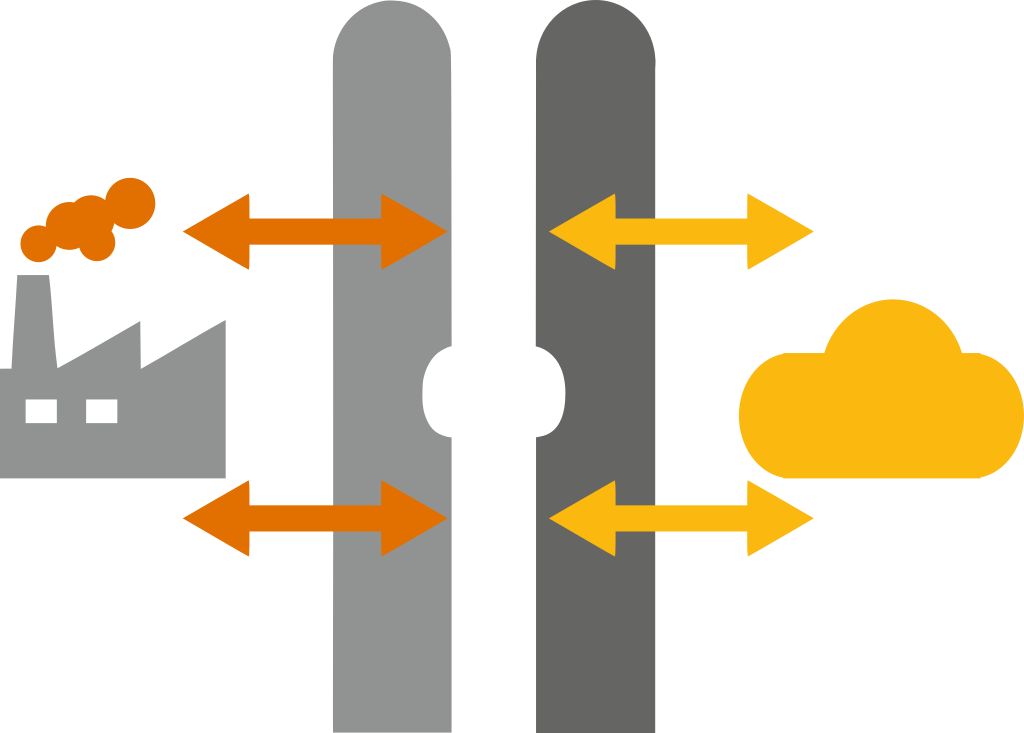 Logo Gateway OPC UA - Puente IT/OT