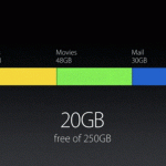 20GB-to-150GB.gif