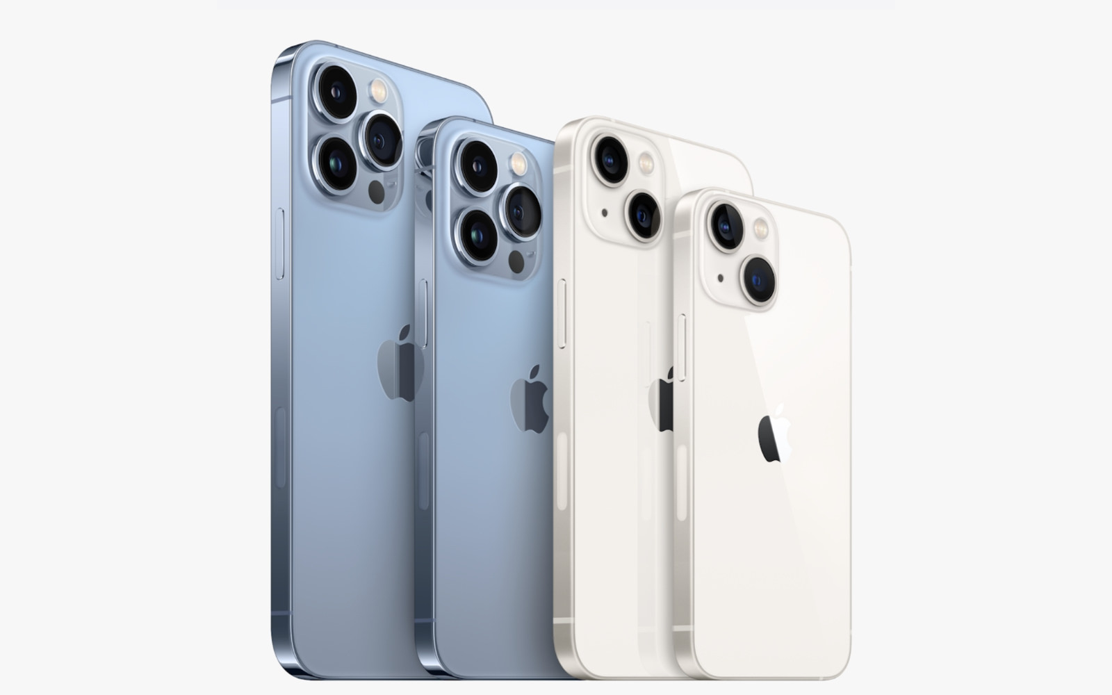 Iphone13 all models