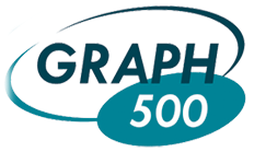 Graph 500