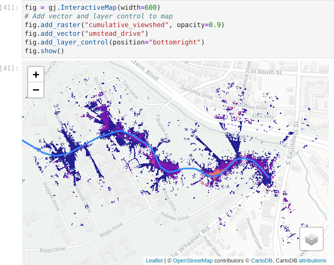 GRASS GIS through QGIS