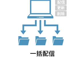 一括配信