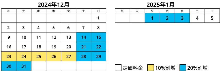 繁忙期カレンダー