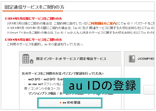 au IDの登録