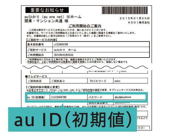 機器同梱又は封書で通知される場合