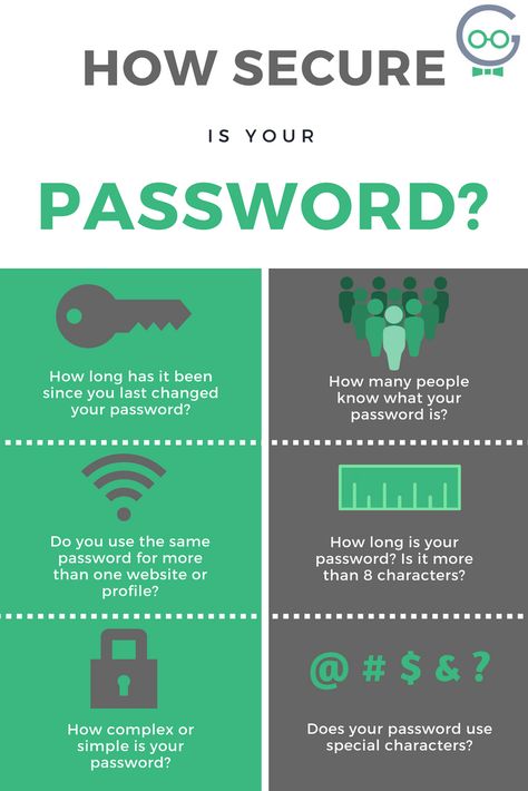 What’s Your Password? There are a number of factors that impact the security of your password. To check if your password is secure enough, ask yourself the following questions. (And answer honestly.) Basic Computer Programming, Computer Science Programming, Computer Lessons, Password Security, Computer Learning, Learn Computer Coding, Computer Help, Technology Hacks, Life Hacks Computer