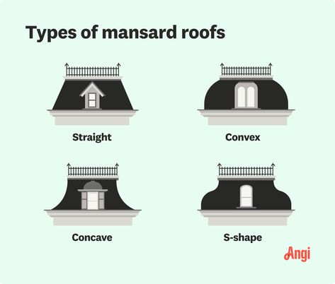 What Is a Mansard Roof? Mansard Roof, Roof Architecture, Advantages And Disadvantages, Roof Types, House Roof, Yurt, Roof Design, Pros And Cons, House Designs Exterior