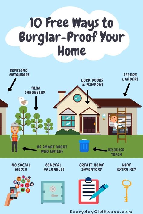 How to Protect Your Home from Theft and Burglaries (10 Free Ways). Simple, free and easy to implement - it gave our family peace of mind.  Learn more at EverydayOldHouse.com #homeowner #homesecurity Fortifying Your Home, Carolina Homes, Home Safety Tips, Bathtub Spout, Burglar Proof, Flying Cars, Family Peace, House Aesthetic, Security Tips