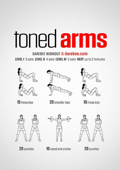 DAREBEE Workouts Effective Workout Plan, Arm Flab, Tone Arms Workout, Arm Workouts At Home, Beginner Workout At Home, Arm Workouts, Easy Exercises, Summer Body Workouts, Body Workout At Home